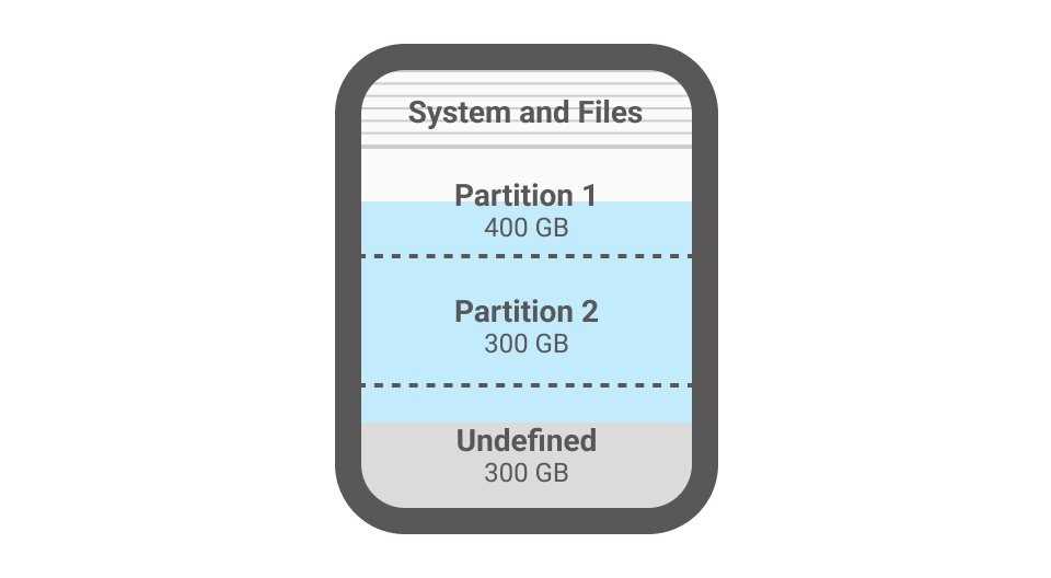 copy external drive with percentage copy