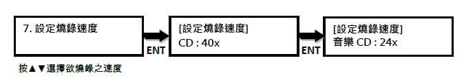 设定光盘烧录速度操作说明